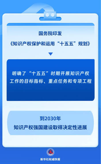 知识产权保护服务｜守护创新成果，全方位维护企业知识产权权益
